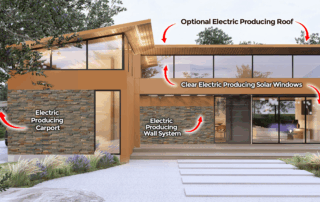 National Energy Assistance Directors Association Warns of Winter Electricity Spike—SolarHomeBuilders.com with Energy Glass Solar Offer Cost-Cutting Solutions
