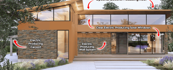 National Energy Assistance Directors Association Warns of Winter Electricity Spike—SolarHomeBuilders.com with Energy Glass Solar Offer Cost-Cutting Solutions
